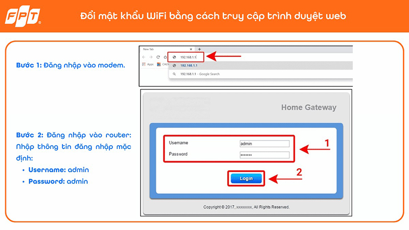 cách đổi pass wifi fpt