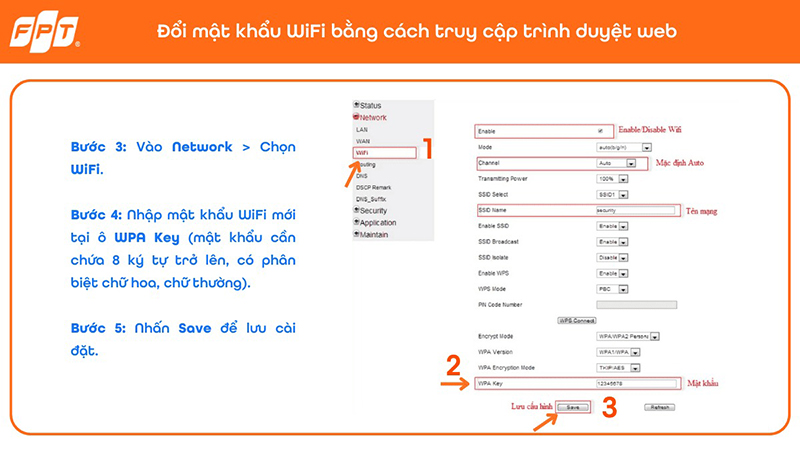 cách đổi pass wifi fpt